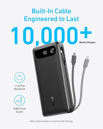 Powerbank Anker 20000mAh з USB-C кабелем, 87W, чорний (MacBook, iPhone, Samsung, Switch)