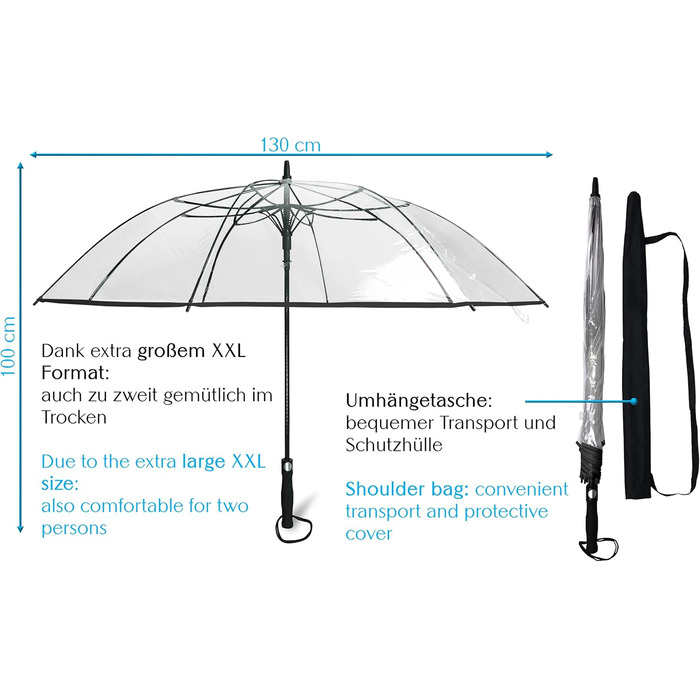 Парасолька Sternenfunke XXL Ø130 см прозора, автоматична, чохол для перенесення, білий край, парасолька-партнер