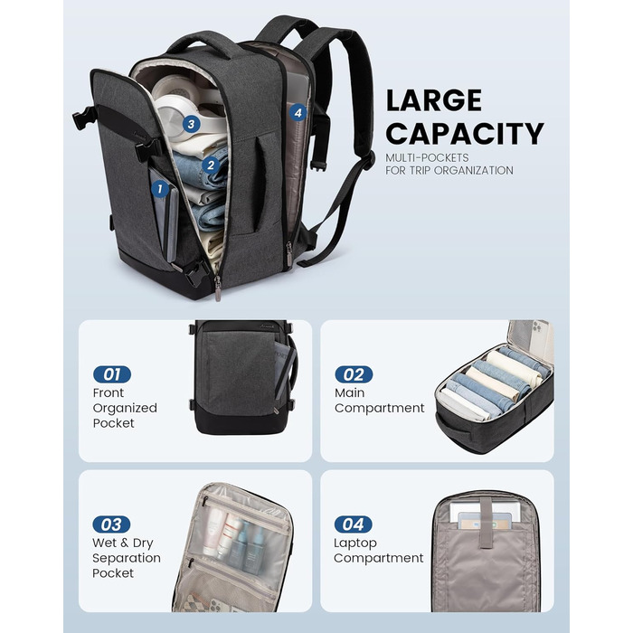 Рюкзак LOVEVOOK для ручної поклажі (40x20x25 см) - 20L, для ноутбука 14 дюймів, чорно-сірий, з відділенням для мокрого та сухого