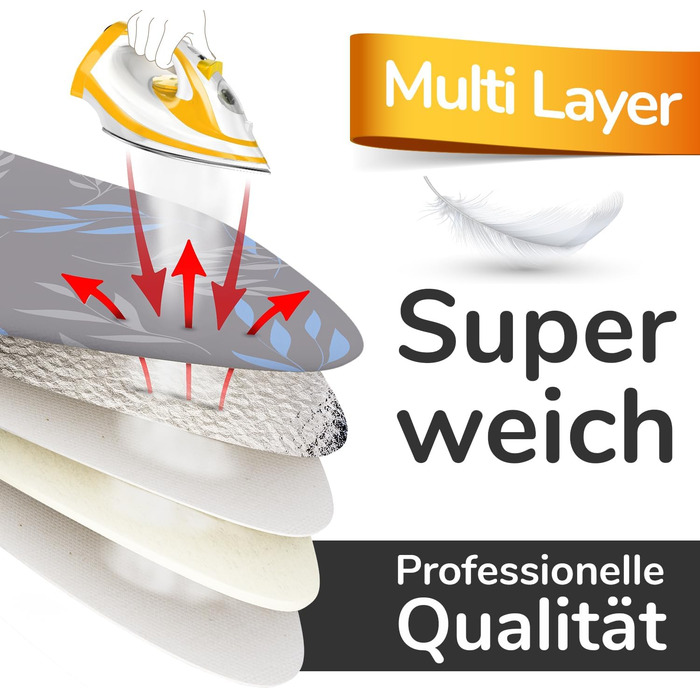 Покриття для прасувальної дошки Turbo 120x45 см, німецька якість, бавовняне покриття ÖKOTEX, терморефлексія, 5 розмірів, фіксатор EasyFit, XL площею 120-125x40-45 см, блакитно-сірий колір