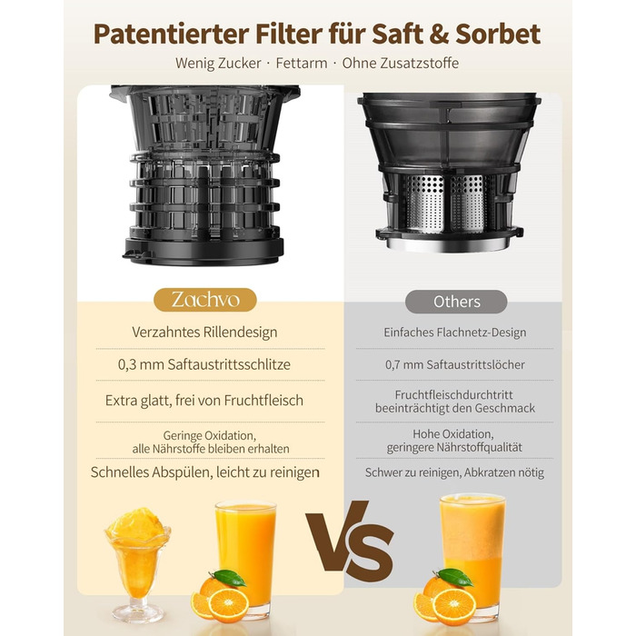 Шовковий відцентровий соковичавник для овочів та фруктів MP-802M XXL – Тест-переможець, 128 мм завантажувальний отвір, холодний віджим, 300W, висока вихідність соку, тихий та легкий у чищенні, для горіхового молока та фруктового морозива