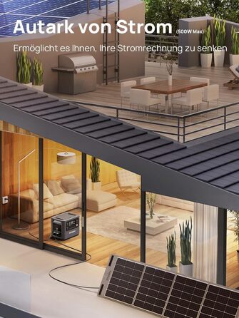 Портативна електростанція AFERIY 3840Wh з LiFePO4 акумулятором, USV, 3x230V AC (7200W Peak), 2200W швидка зарядка, для кемпінгу та подорожей