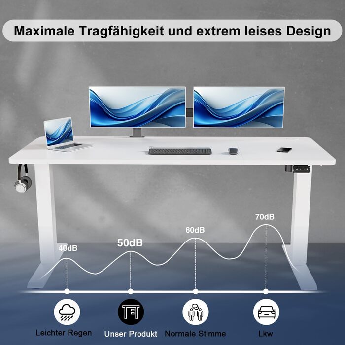 Електричний стіл Devoko 160x70 см, регульована висота, стійкий, з пам'яттю, для роботи та навчання (білий)