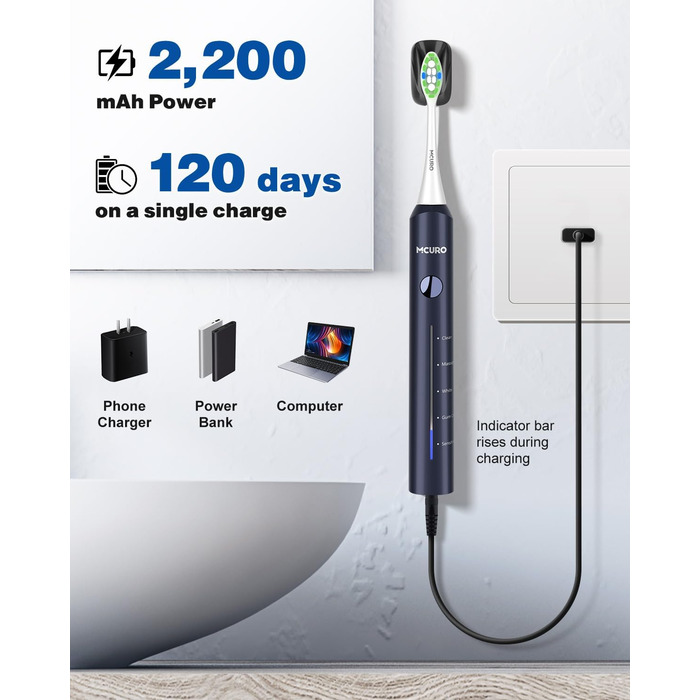 Електрична зубна щітка звукового типу, 45000 VPM, відбілювання за 1 тиждень, 120 днів роботи від акумулятора, індикатор заряду, 6 насадок DuPont, 5 режимів, таймер, (блакитна)