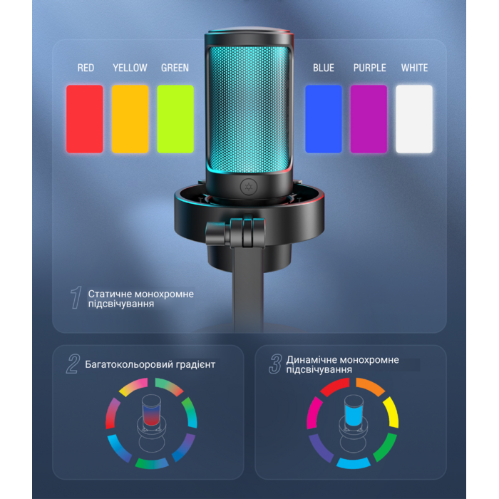 USB мікрофон Fifine A8