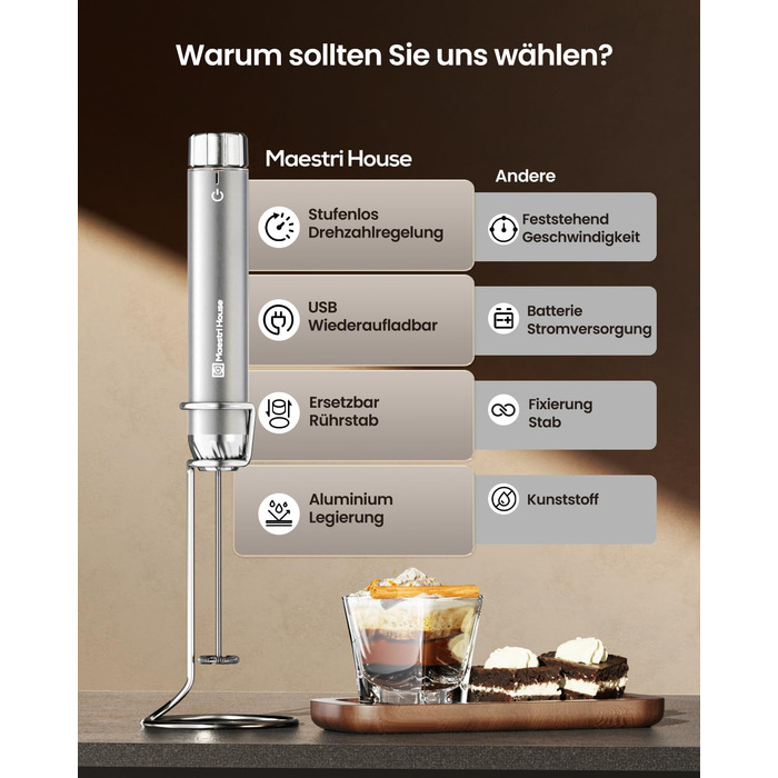 Електричний піноутворювач для молока Maestri House з регулюванням швидкості, знімний металевий вінчик, для лате та капучино (сріблястий)