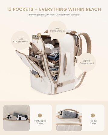 LOVEVOOK Рюкзак для ручної поклажі, 40L, для подорожей, чоловічий/жіночий, для ноутбука 17 дюймів, водонепроникний, рюкзак-валіза, для вихідних, роботи, відпустки, бежевий (бежевий+хакі)
