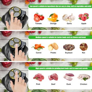 Електричний подрібнювач для кухні 2.5л, мультиподрібнювач 300W з 2 запасними лезами, 3 швидкості, придатний для миття в посудомийній машині, нержавіюча сталь 304, для дитячого харчування, овочів, фруктів, м'яса