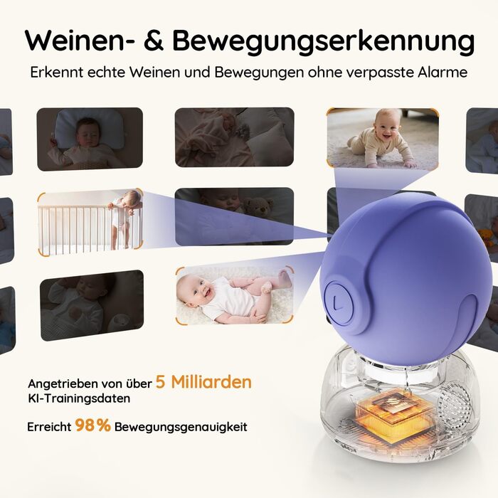 Відеоняня BOIFUN 2K/3MP з камерою Wi-Fi, нічним баченням, 5