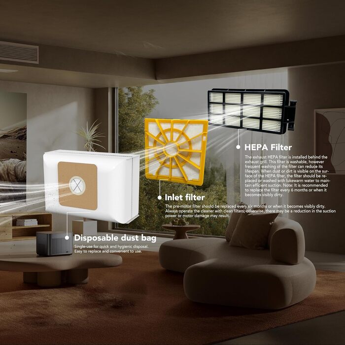 Пилсос Akitas 900W з мішком – мережевий кабель 7 м, радіус дії 10 м, тиха робота 70 дБ, додаткова насадка для підлоги, регульована потужність, велика ємність, для твердих підлог та килимів (C11 Trubo)