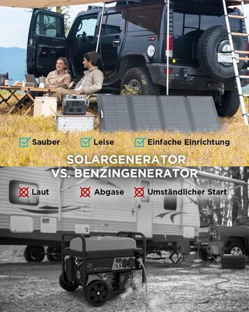 Портативна електростанція EcoFlow RIVER 2 MAX, 512 Wh, сонячний генератор з LiFePO4, швидка зарядка за 1 год, потужність до 1000 Вт, для балкону, надзвичайних ситуацій, кемпінгу, автодому