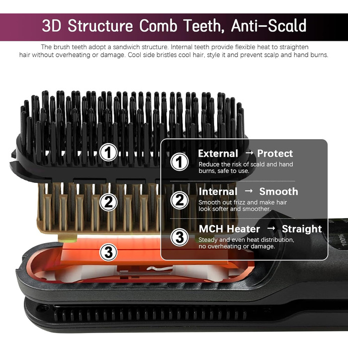 Акумуляторні випрямлячі для волосся, акумуляторна щітка для випрямлення волосся 2 в 1 і акумуляторні випрямлячі, міні-щітка для випрямлення волосся Портативна щітка для випрямлення волосся Акумуляторна щітка для випрямлення волосся Type-C, 140-200C, швидк
