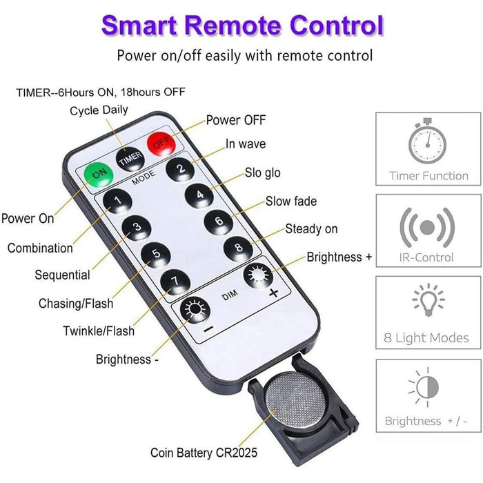 Режимів, Пульт дистанційного керування, Внутрішня/Зовнішня, 100 світлодіодів Теплий білий, Прикраса, Різдво, 8
