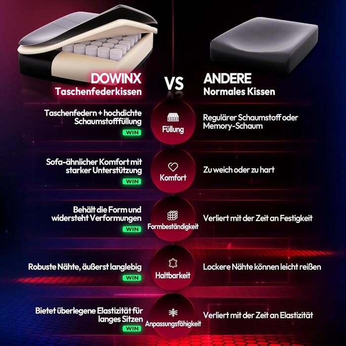 Ігровий крісло Dowinx з RGB підсвічуванням, LED крісло для геймерів з підніжкою, ергономічне крісло з масажем попереку, для дорослих, PU шкіра, білий (чорний)