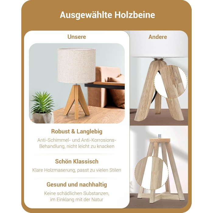 LED настільна лампа EDISHINE з ручним плетінням абажуру та дерев'яним штативом, 2700K тепле світло, бохо стиль для спальні, вітальні та готелю, з лампою E27 4W (сучасний дизайн)