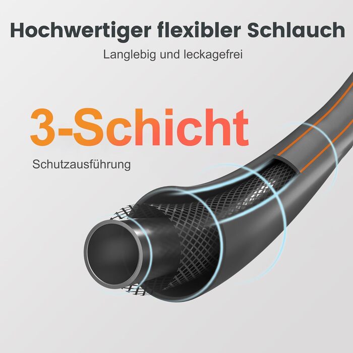 Автоматичний барабан для садового шланга Giraffe Tools 20м + 2м, настінна шланговий бокс з поворотним механізмом 180° та 7-позиційною насадкою та білим з'єдчним шлангом