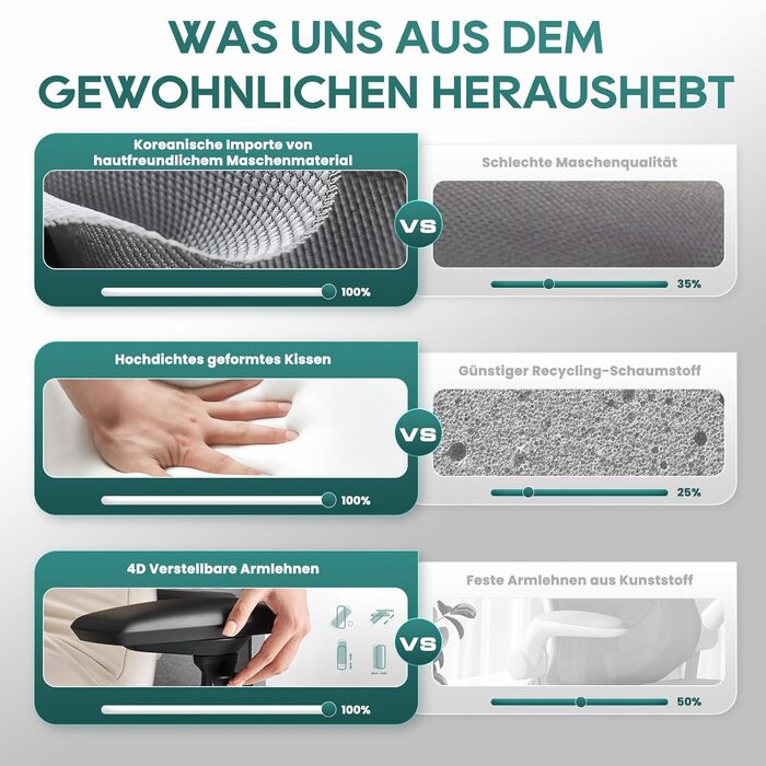 Ергономічне крісло Colamy для офісу, чорне: регульована глибина сидіння, 4D підлокітники, підтримка попереку (до 136 кг)