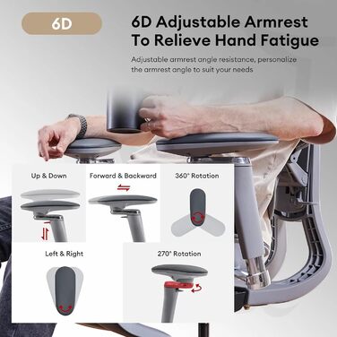 Крісло офісне MUSSO X700 з GlideTrack-підтримкою попереку, 6D-підлокітниками, 4D-підголівником, колісним основанням та підставкою для ніг – інтелектуальний комфорт для роботи, навчання та геймінгу (темно-сірий)