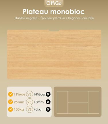 Регульований стіл OffiGo з двома моторами, ніжки столу з USB-C, електричний стіл-підйомник з 3-ма пам'ятними функціями, для столу 100-200 см (120 см, дуб)