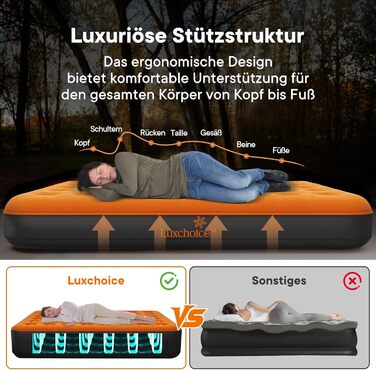 Надувна матрац Luxchoice з самонадувною системою та портативним насосом. Двоспальне ліжко для кемпінгу, подорожей та дому. Розмір 203x152x22 см, вантажопідйомність 250 кг