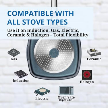 Сковорода-гриль Westinghouse PERFORMANCE SERIES 28 см з нержавіючої сталі, підходить для індукції, грилю та всіх типів плит, з антипригарним покриттям, для духовки та миття в посудомийній машині, алюміній, блакитний