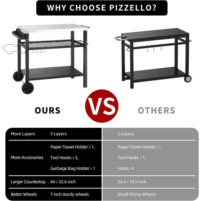 Грати для гриля з великою робочою поверхнею | Столик для гриля, вуличний гриль-тролей, грати для гриля на вулиці, стільниця з нержавіючої сталі для саду (срібло/чорний, 112*59*82 см)