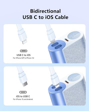 Вт PD, 10000 мАг з кабелем Apple USB-C, LED, сумісний з iPhone/Samsung (синій), 20