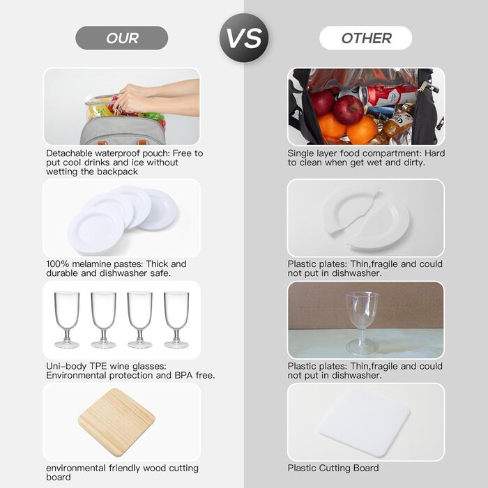 Набір для пікніка на 4 особи з термосумкою, флісовою ковдрою, столовим приладдям, для кемпінгу, пляжу, подорожей, походів (Світло-сірий)