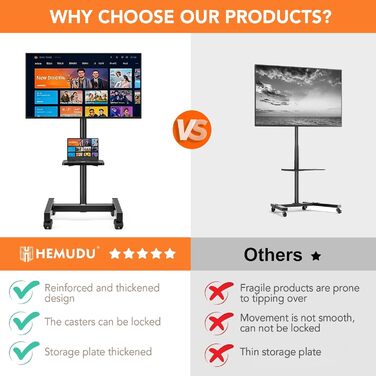 Підставка для телевізора Hemudu з колесами 23-60 дюймів, VESA 400x400 мм, до 35 кг, регульована висота