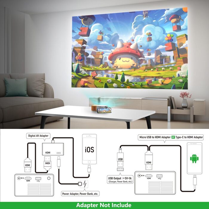 Міні-проектор YG300Pro: Портативний LED-проектор для мультфільмів, кіно та ігор. Підтримка дзеркального відображення з кабелю. Ідеальний подарунок для дітей та для домашнього кінотеатру.