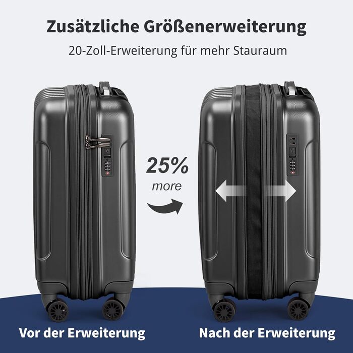 Набір валіз LALAHO 2 шт. з косметичкою, ABS+PC, телескопічний ручка, ручна поклажа, градієнтний дизайн (Чорний-2)