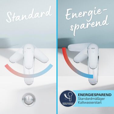 Змішувач для ванної кімнати Grohe StartEdge, економічний, холодна вода в середній позиції, з Pop-Up зливом, 3в1 інструмент, проста установка, хром, 23900001, S-Size, Push-Open, EcoJoy