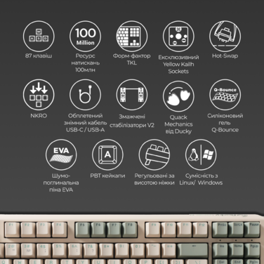 Механічна клавіатура Ducky One 3 TKL Cherry MX Brown Matcha Cream UA