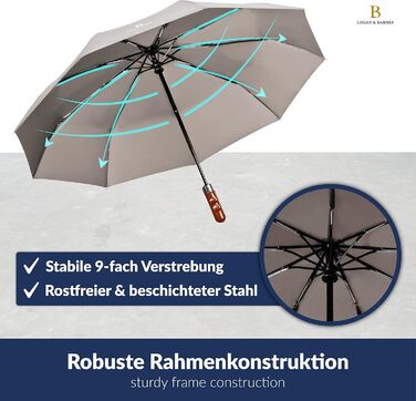 Складна парасолька LOGAN & BARNES штормова до 140 км/год, дерев'яна ручка, тефлонове покриття, модель Dublin (сіра)