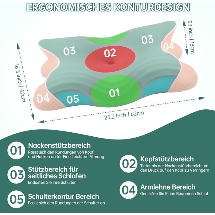 Подушка для сну на боці Rokehr, подушка для шиї, подушка з піною з пам'яті, подушка для підтримки шиї, подушка для сну на спині, животі та боці
