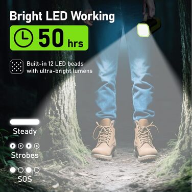 Портативний акумулятор PowerBank 70000mAh 100W з USB-C, зелений: для iPhone, iPad, Samsung та планшетів