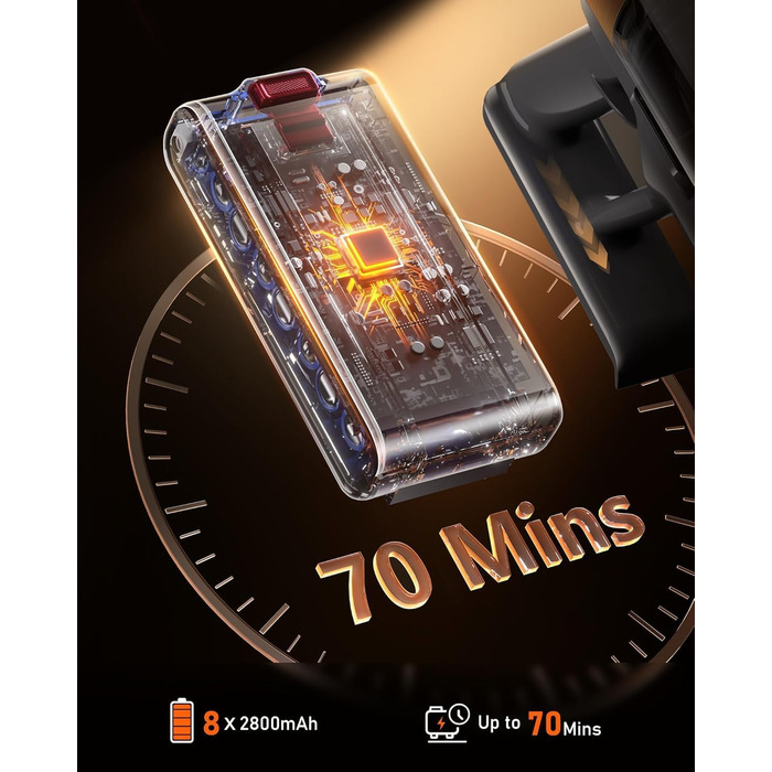 Бездротовий акумуляторний пилосос 50000Pa, 580W, 70 хвилин, 1.8L з дисплеєм, самостійна підставка, док-станція на стіні, антизаплутувальна щітка, 8-рівнева фільтрація, для шерсті тварин/килимів/твердих поверхонь/автомобіля