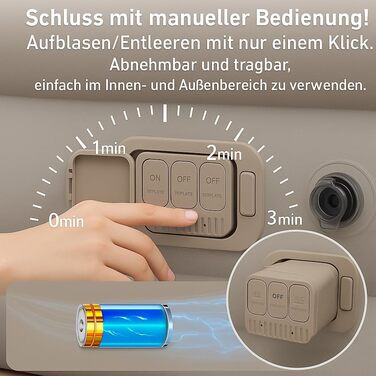 Надувний матрац для 2 осіб з самонадуванням, 200x148x36 см, преміум-якість, для кемпінгу та дому