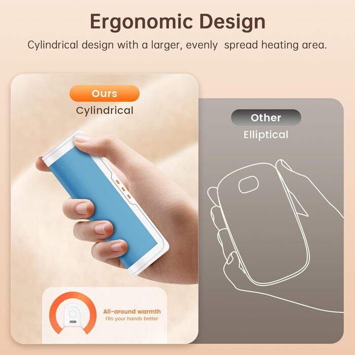 Jonwall Електричні кишенькові грілки для рук (2 шт.), USB-зарядка, 3 режими нагріву, для кемпінгу, гольфу, теплий подарунок (блакитні)