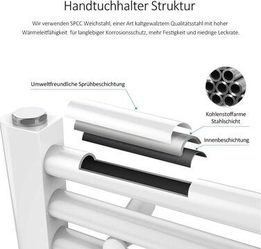 Рушникосушка EMKE Badheizkörper 1000x400 мм, біла, 356W