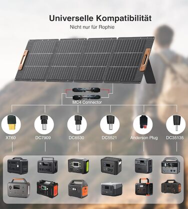 Складна портативна сонячна панель Rophie Solar Panel портативна монокристалічна гнучка з виходом USB/TYPE-C/DC для портативної електростанції, 1,8 кг надлегка, IPX67 для кемпінгу, подорожей, саду, балкона (200 Вт, 200 Вт)