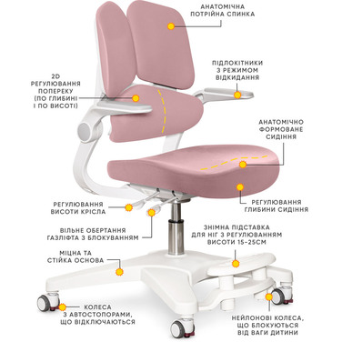 Дитяче крісло Mealux Trident Dark Pink (арт.Y-617 DP)