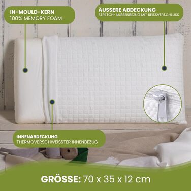 Подушка з піною з пам'яті 70 см: ергономічна, гіпоалергенна, ортопедична подушка для шиї з підтримкою та знімним чохлом