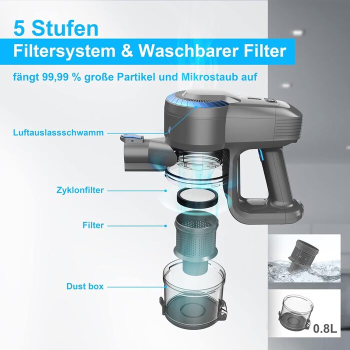 Бездротовий акумуляторний пилосос з потужністю 25000Pa, 175W, час роботи 50 хвилин. Бездротовий ручний пилосос з антизаплутувальною насадкою та самостійним паркуванням. Підходить для килимів, твердих підлог, видалення шерсті тварин. Колір: бірюзовий блаки