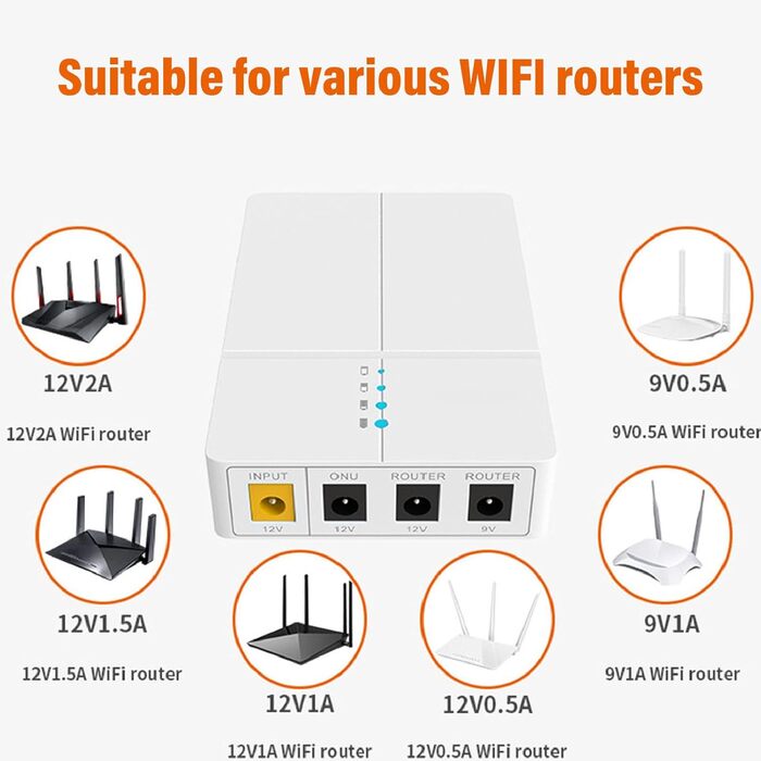 UPS FTVOGUE Mini - Джерело безперебійного живлення для роутера/модему з акумулятором 6000mAh, 2 роз'єми DC, захист від короткого замикання, для смартфонів/планшетів
