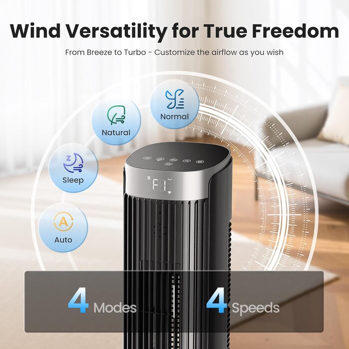 Турбовентилятор Leiser 91 см з осциляцією, пультом дистанційного керування та Wi-Fi, 4 швидкості, 4 режими, таймер 12 годин, чорний