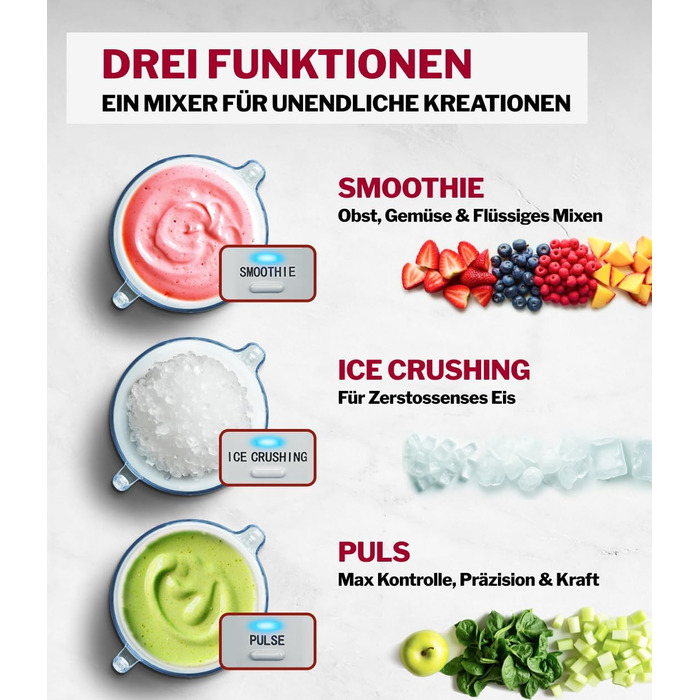 Бездротовий занурювальний блендер Turmix CX 422 з набором аксесуарів: чаша, подрібнювач, віночок, підставка – 1800W, Li-Ion, для універсальної кухні