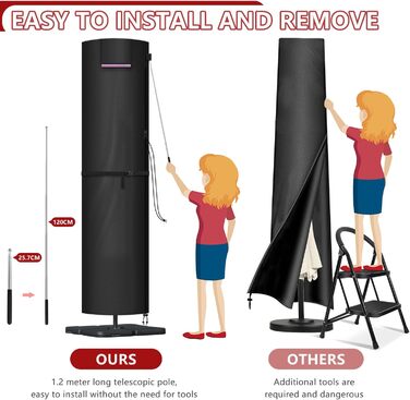 Захисний чохол для парасольки-тент LAMUNI, водонепроникний, для парасольки 3-5м, 220x50/50см