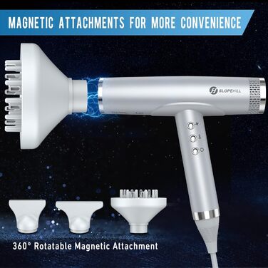 Іонний фен для волосся Slopehill з безщітковим двигуном 110 000 об/хв, біокерамічне покриття та магнітним дифузором, світло-сірий