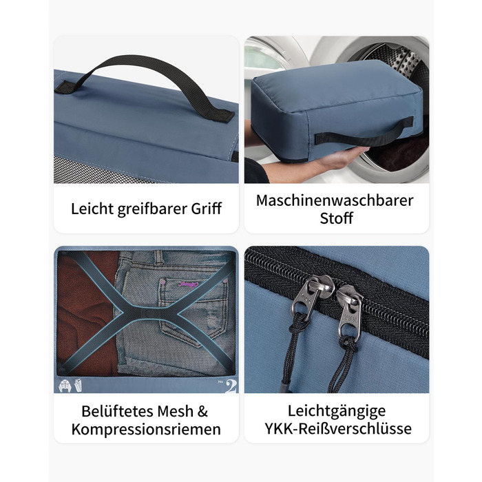 Набір органайзерів для валізи та рюкзака ECOHUB, 7 предметів, дорожні сумки-пакувальники з переробленого PET-пластику (Синій)